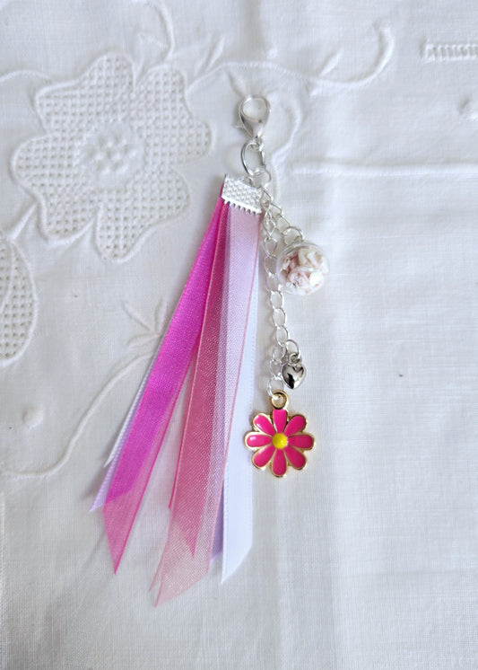 La vie en Rose