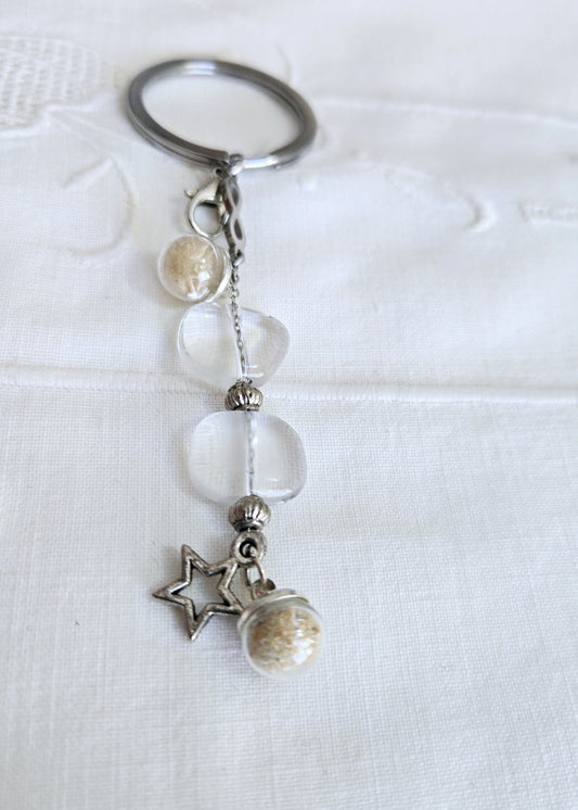 Perles de verre