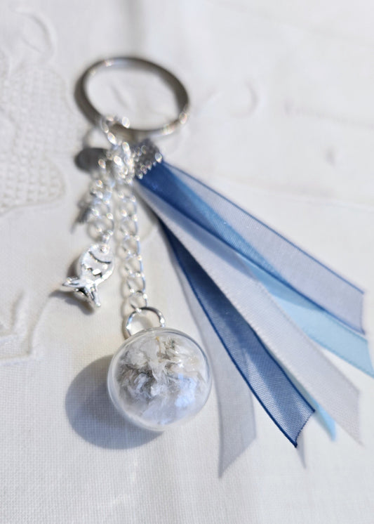 Bleu de l'Océan
