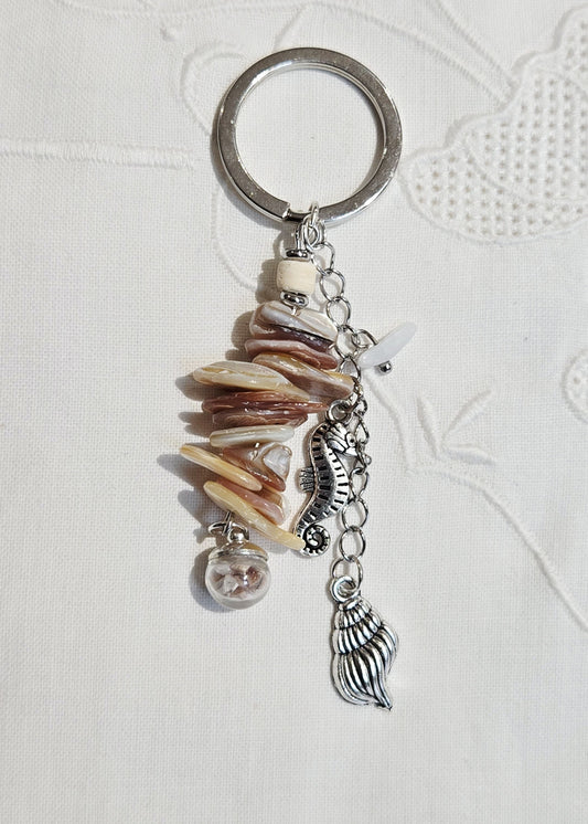 Collection "Nacre"