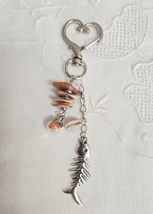 Collection "Nacre"