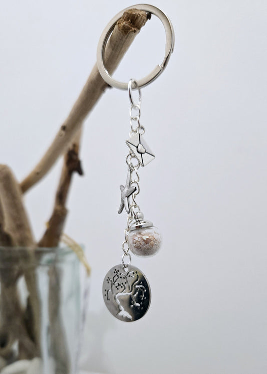 Arbre de Vie