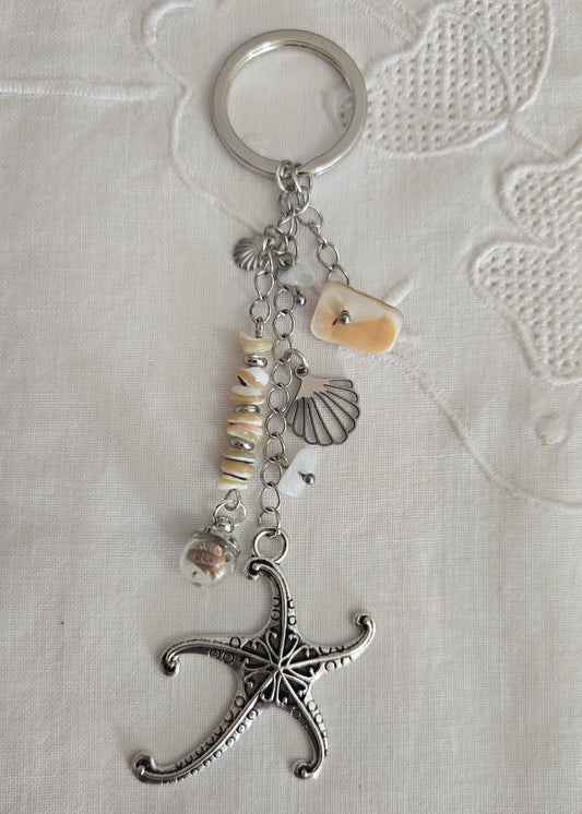 Collection "Nacre"